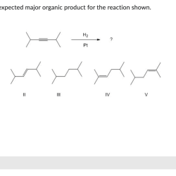 Select the expected major organic product for the reaction shown