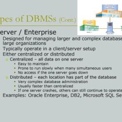 Describe the evolution from centralized dbmss to distributed dbmss