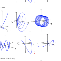 Parametric equations graphs cos 2t